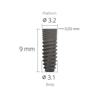 gfx3009s*dimension*9mm