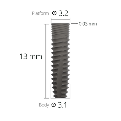 gfx3013s*dimension*13mm