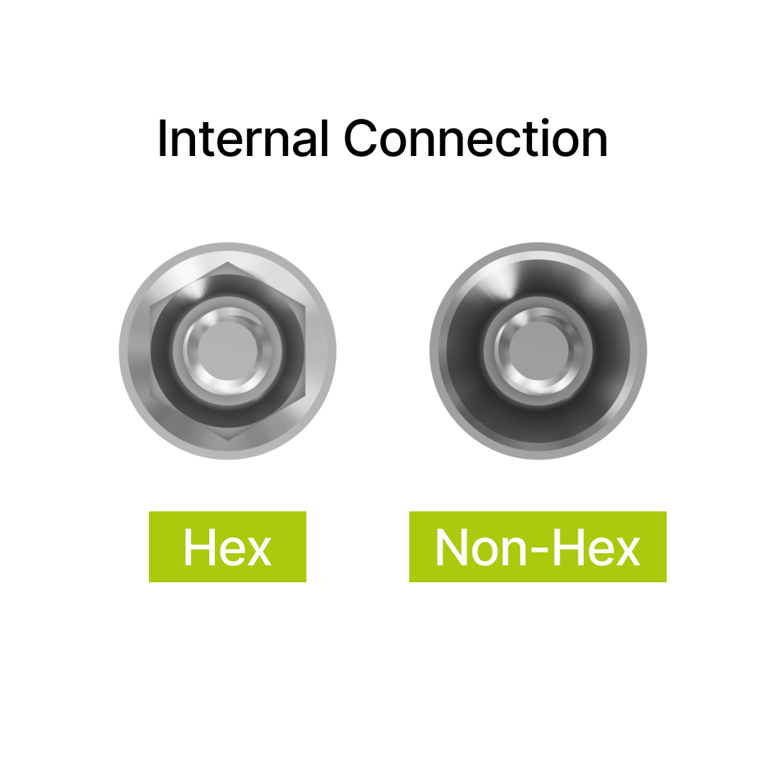 stf55sl*dimension*hex Ø5.5